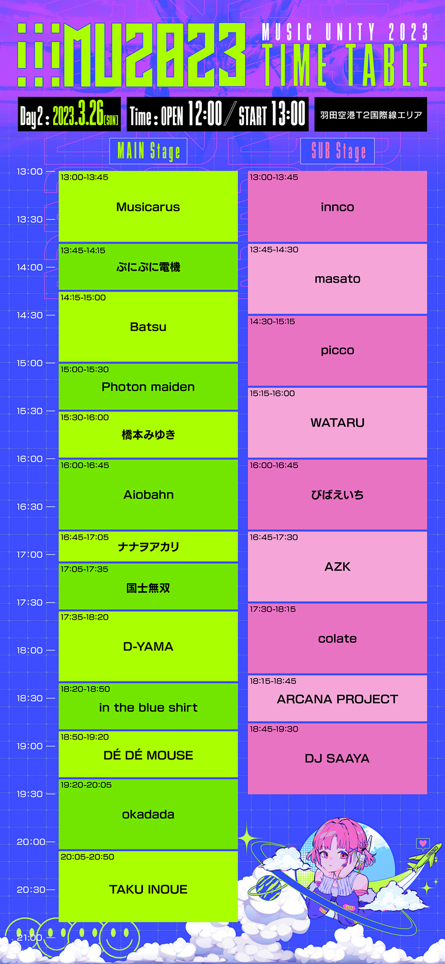 Day2 Time table